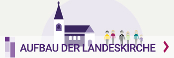 Banner für https://www.bayern-evangelisch.de/wir-ueber-uns/aufbau-der-landeskirche.php
